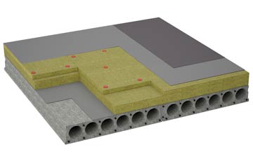 considerations of Grangemill flat roofing insulation